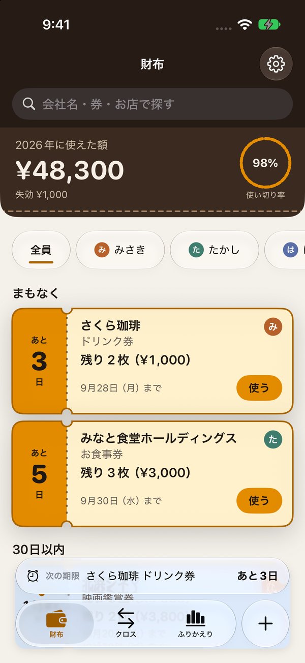 財布の画面。期限まであと3日と5日の券が前に浮かび上がり、上に今年使えた額と使い切り率が出ている